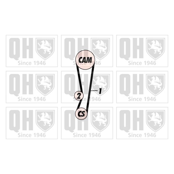 1 kit de distribution Quinton Hazell QBK369
