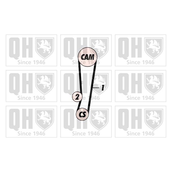 1 kit de distribution Quinton Hazell QBK379