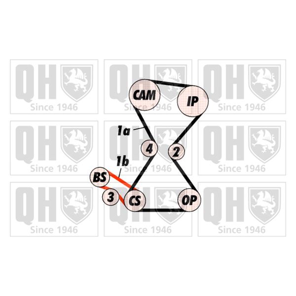 1 kit de distribution Quinton Hazell QBK414