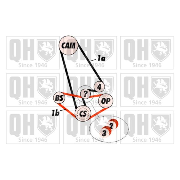 1 kit de distribution Quinton Hazell QBK612