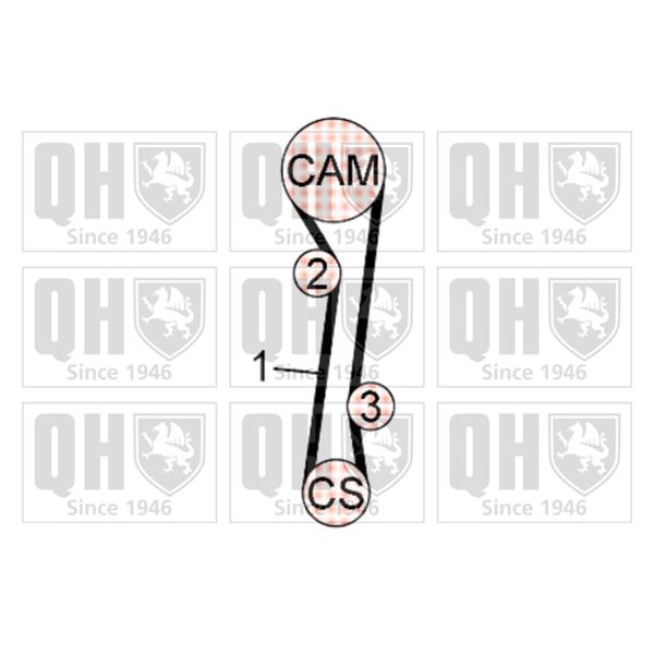 1 kit de distribution Quinton Hazell QBK622