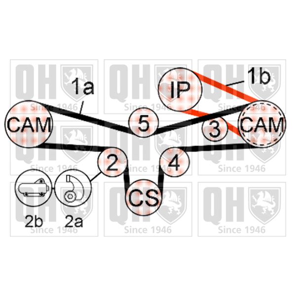 1 kit de distribution Quinton Hazell QBK634