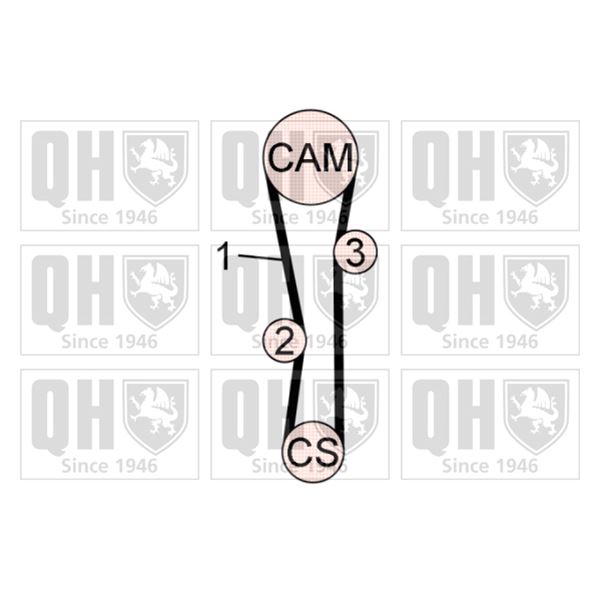 1 kit de distribution Quinton Hazell QBK655