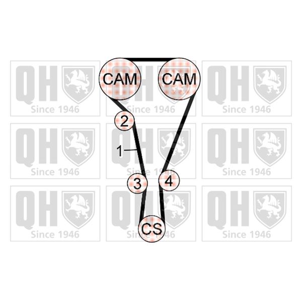 1 kit de distribution Quinton Hazell QBK676
