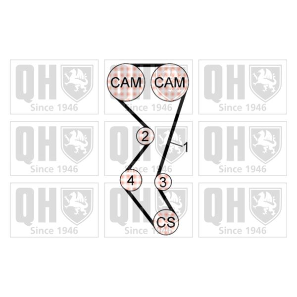 1 kit de distribution Quinton Hazell QBK694