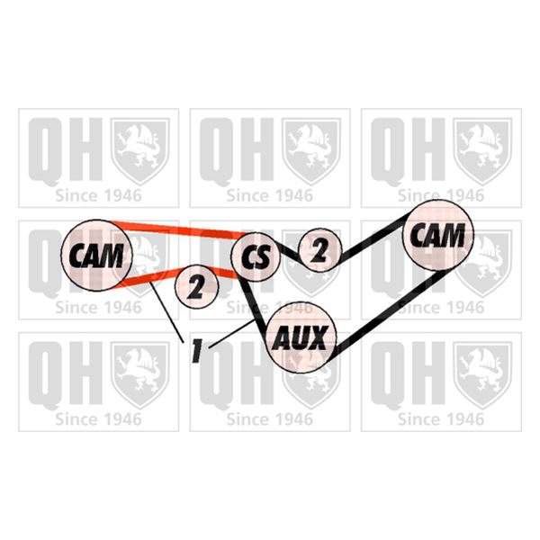 1 kit de distribution Quinton Hazell QBK277