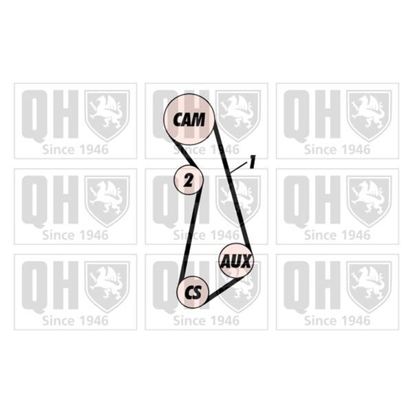 1 kit de distribution Quinton Hazell QBK284