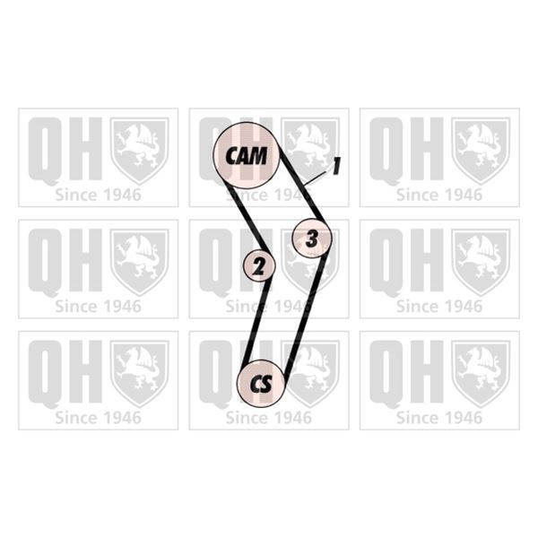 1 kit de distribution Quinton Hazell QBK285