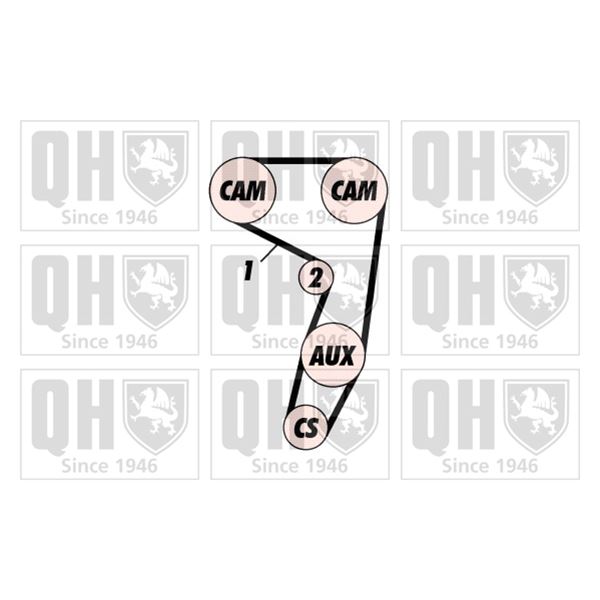 1 kit de distribution Quinton Hazell QBK292