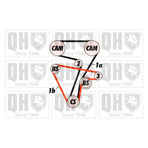 1 kit de distribution Quinton Hazell QBK315