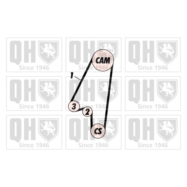 1 kit de distribution Quinton Hazell QBK349