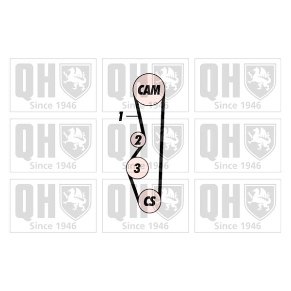1 kit de distribution Quinton Hazell QBK352