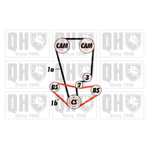 1 kit de distribution Quinton Hazell QBK396