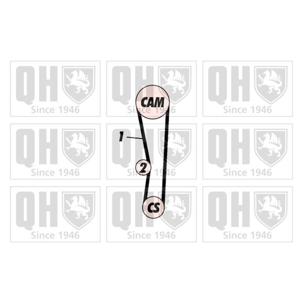 1 kit de distribution Quinton Hazell QBK421