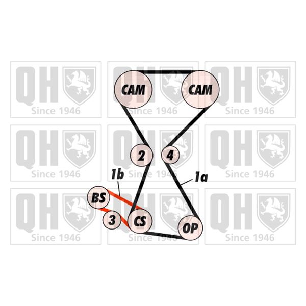 1 kit de distribution Quinton Hazell QBK423