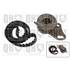 1 kit de distribution Quinton Hazell QBK430