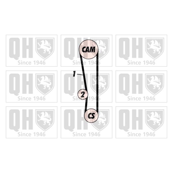 1 kit de distribution Quinton Hazell QBK430