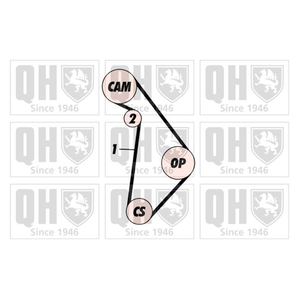 1 kit de distribution Quinton Hazell QBK448
