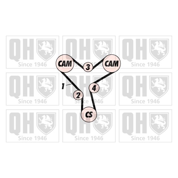 1 kit de distribution Quinton Hazell QBK466