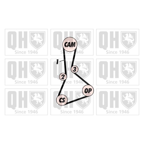 1 kit de distribution Quinton Hazell QBK468