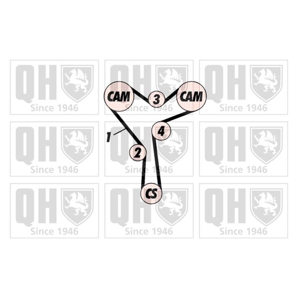 1 kit de distribution Quinton Hazell QBK483