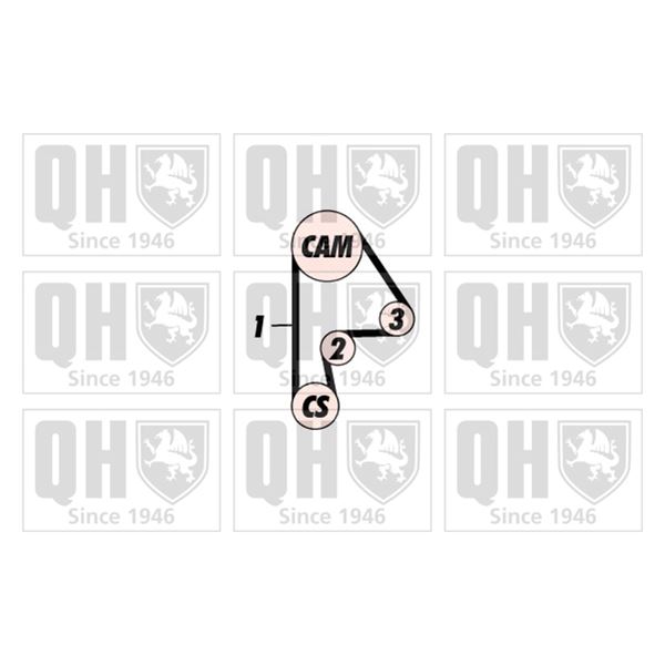 1 kit de distribution Quinton Hazell QBK485