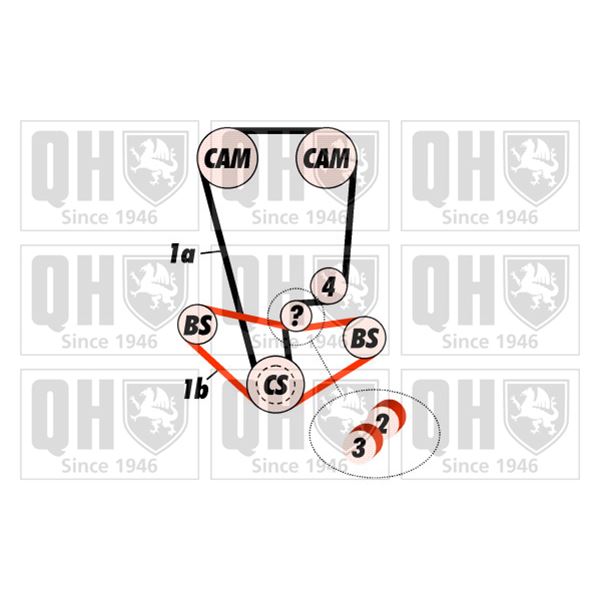 1 kit de distribution Quinton Hazell QBK489