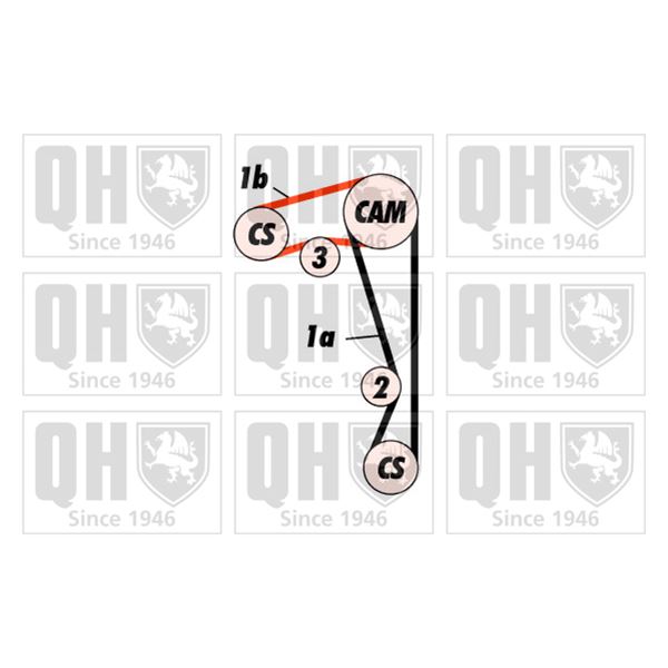1 kit de distribution Quinton Hazell QBK544