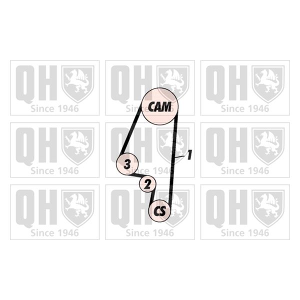 1 kit de distribution Quinton Hazell QBK565