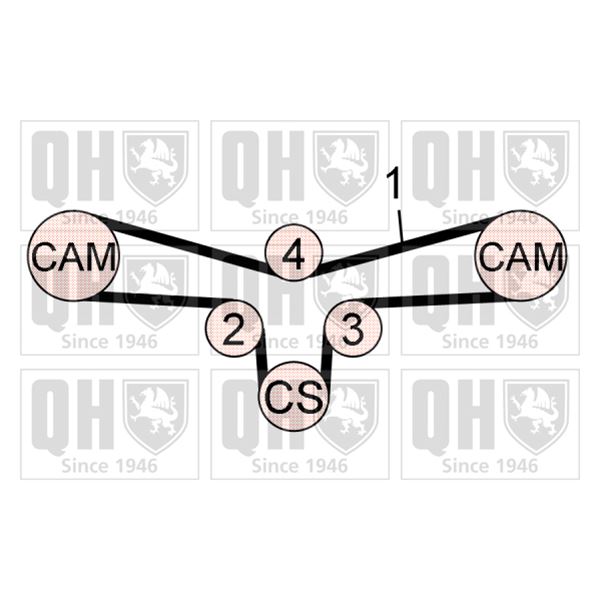 1 kit de distribution Quinton Hazell QBK604