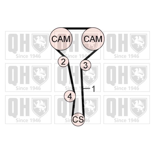 1 kit de distribution Quinton Hazell QBK671