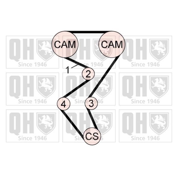1 kit de distribution Quinton Hazell QBK705