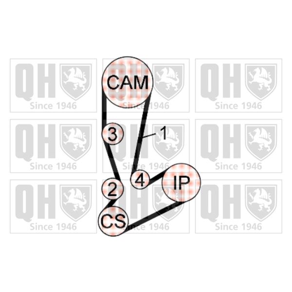 1 kit de distribution Quinton Hazell QBK706