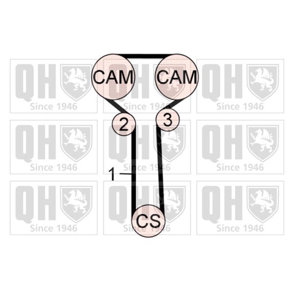 1 kit de distribution Quinton Hazell QBK707