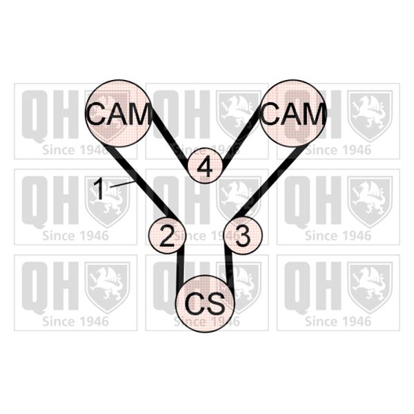 1 kit de distribution Quinton Hazell QBK723