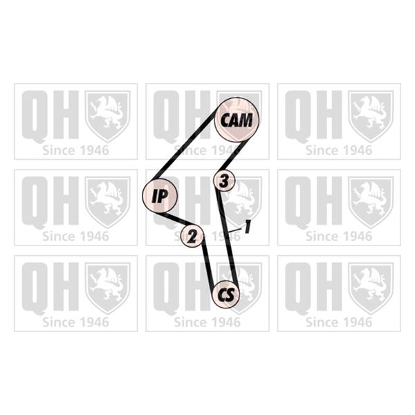 1 kit de distribution Quinton Hazell QBK729