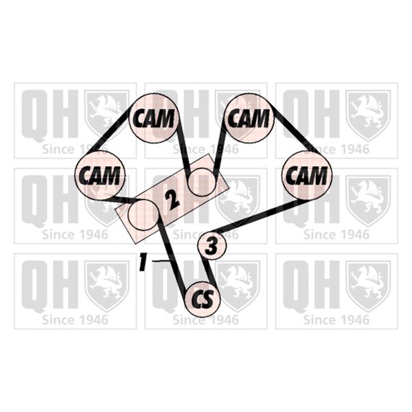 1 kit de distribution Quinton Hazell QBK732