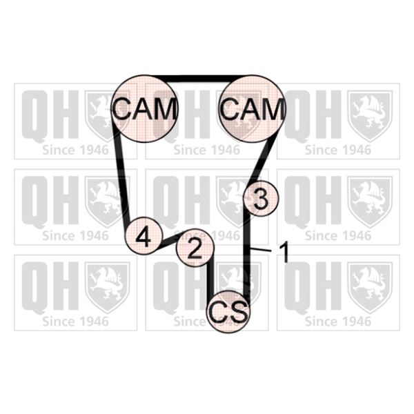 1 kit de distribution Quinton Hazell QBK741