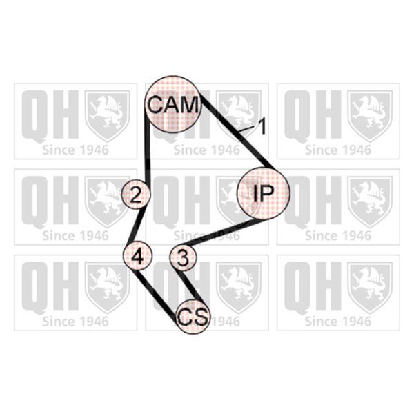 1 kit de distribution Quinton Hazell QBK752