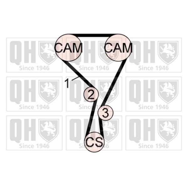 1 kit de distribution Quinton Hazell
