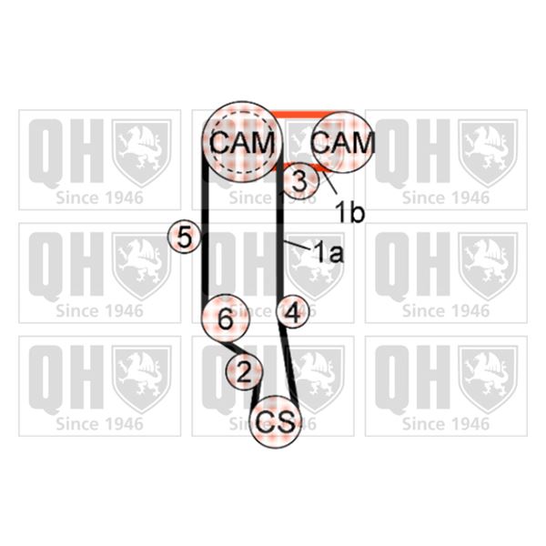 1 kit de distribution Quinton Hazell QBK777