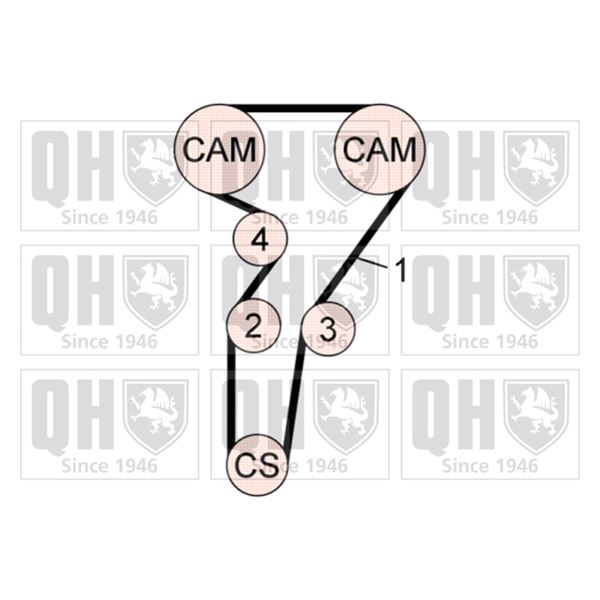 1 kit de distribution Quinton Hazell QBK790