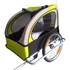 Remorque vélo Playride Durca